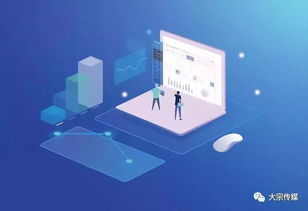 互联网供应链金融创新的6大途径