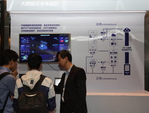 激发联接潜能，智绘网络未来——2017华为网络创新技术论坛北京站圆满落幕